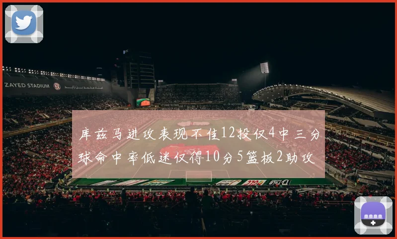 库兹马进攻表现不佳12投仅4中三分球命中率低迷仅得10分5篮板2助攻