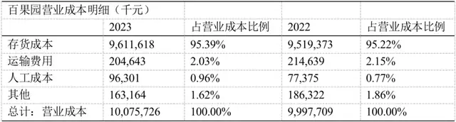 马略卡客场1-0小胜埃瓦尔，继续保持佳态，稳步向上