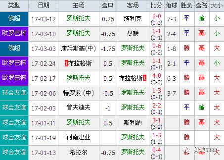 雷恩战平，暂时停滞在积分榜中游