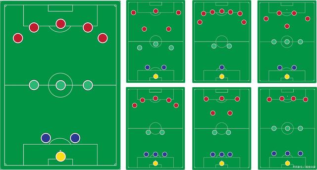 精妙的战术布局，球队争夺胜利的关键