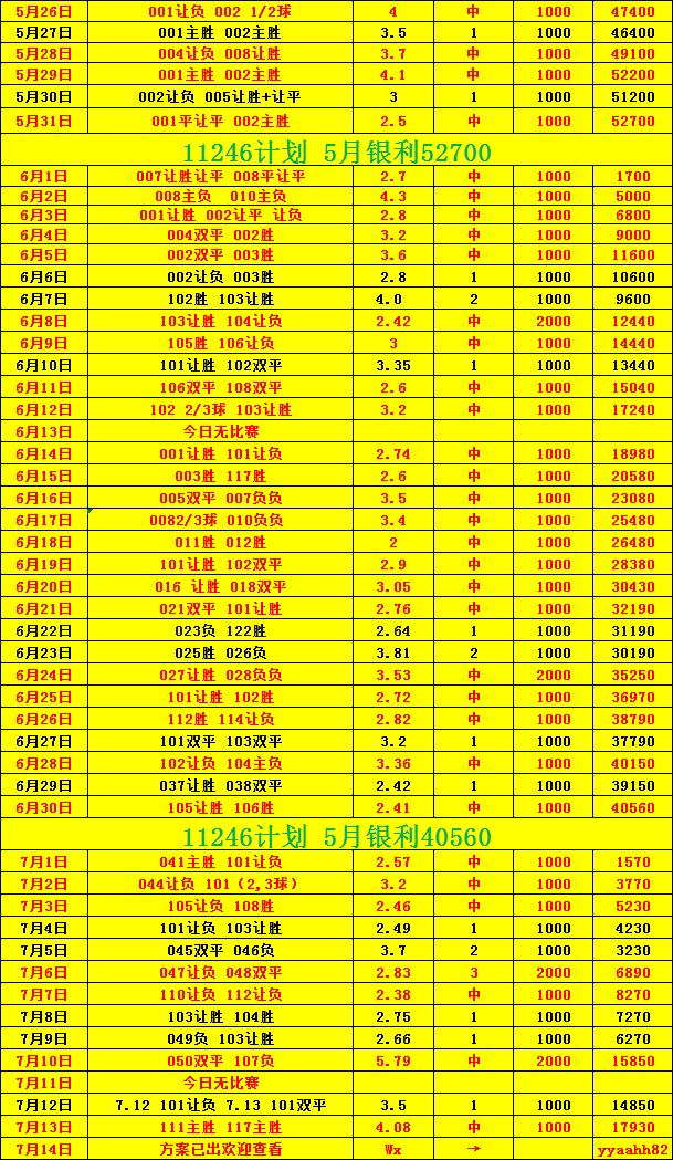 对手分析：球队详细分析对手特点