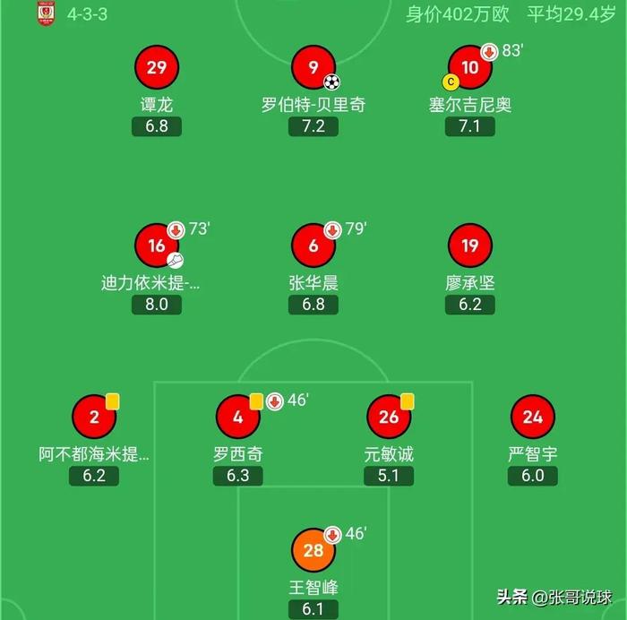 国安中场组织稳定，领先积分榜保持领先