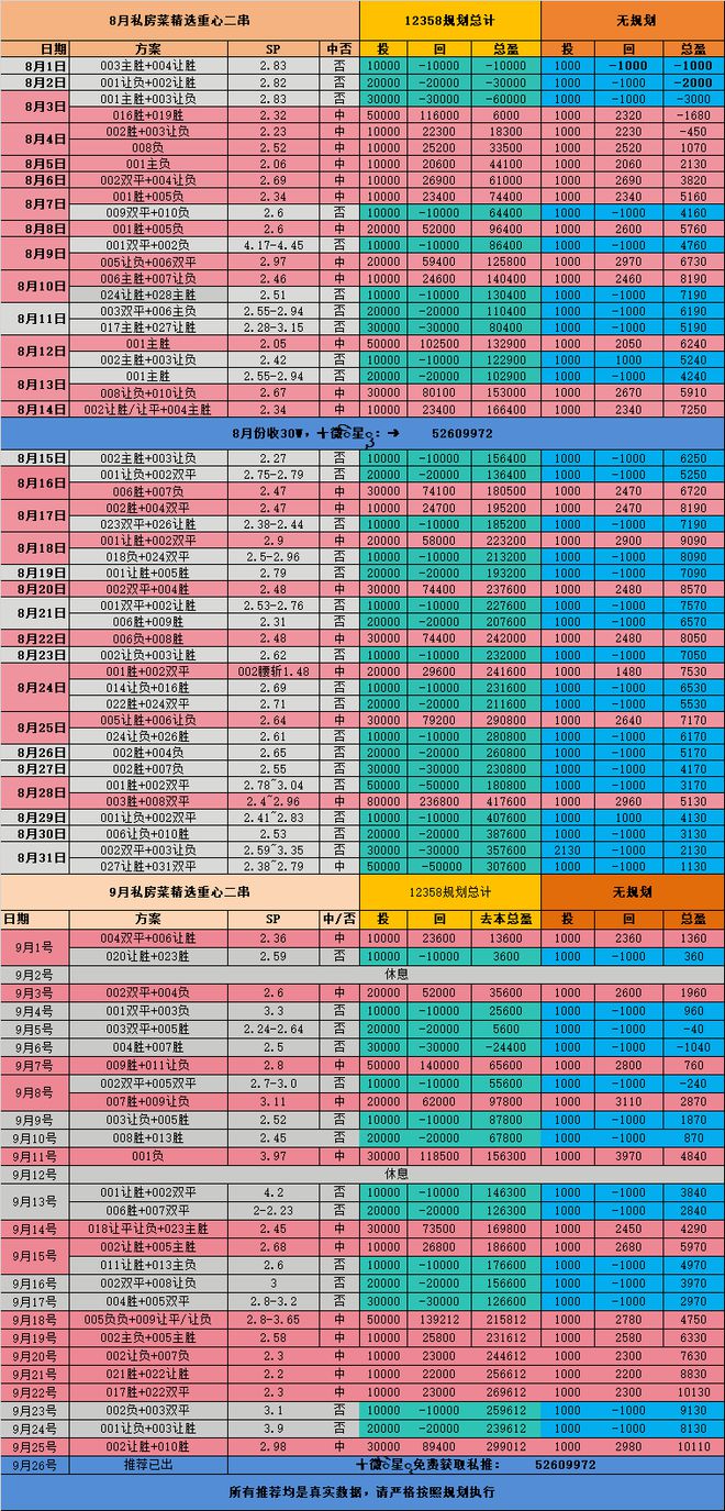 雷恩联赛表现不佳，法甲排名逐渐下滑